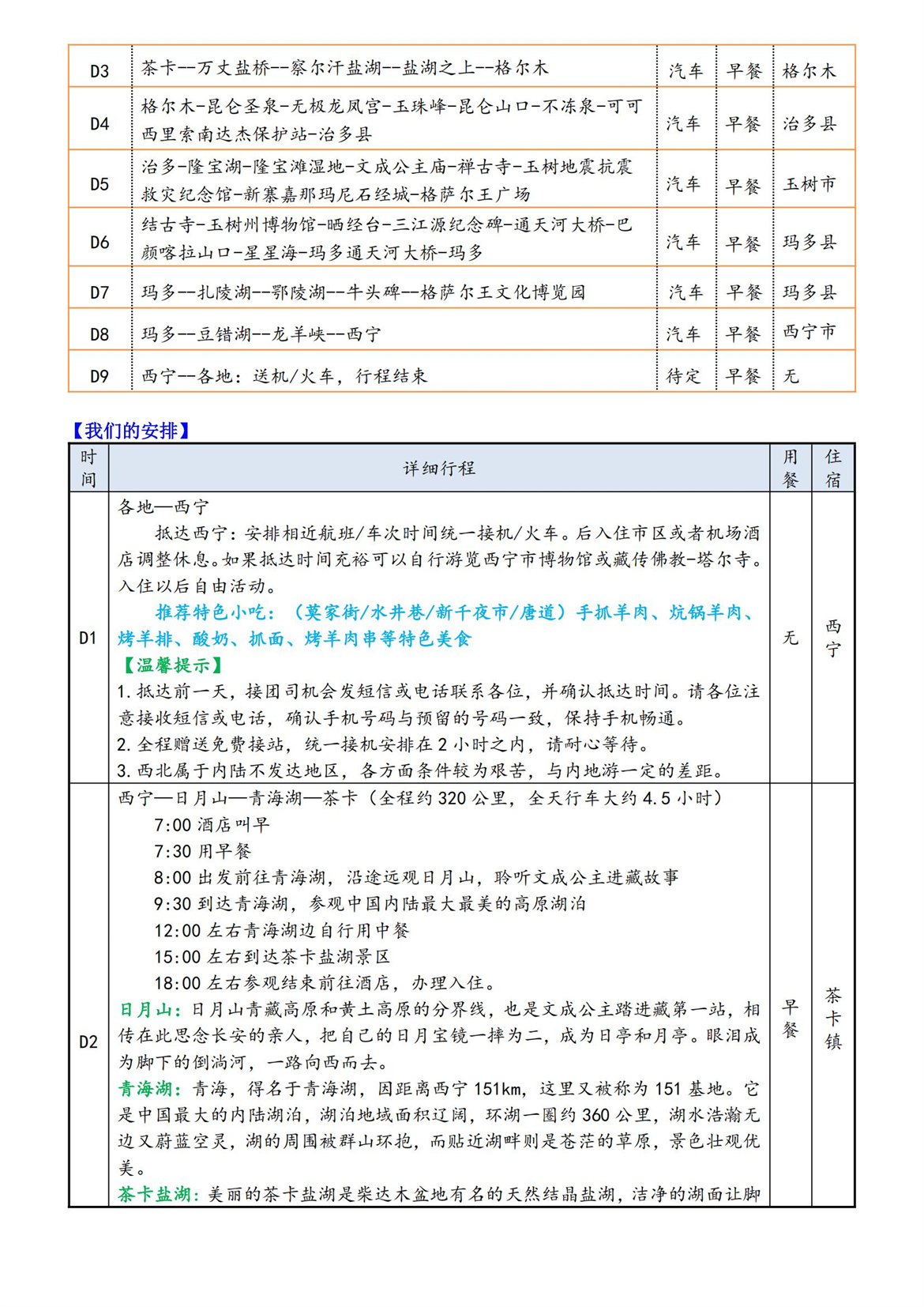 三江源9日游_02